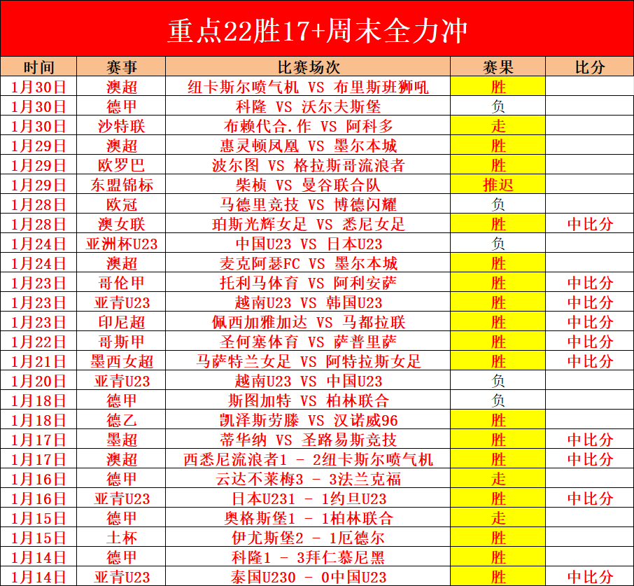 库里狂揽,巅峰状态再,米兰体育,米兰体育,MiLan,米兰体育网址,米兰app,米兰官网,米兰集团