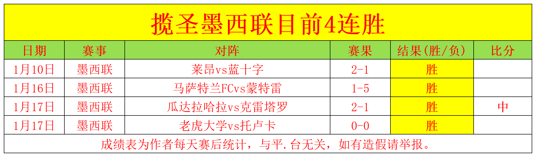 巴萨寻找莱,万接班者的,理想人选,米兰体育,MiLan,米兰体育网址,米兰app,米兰官网,米兰集团