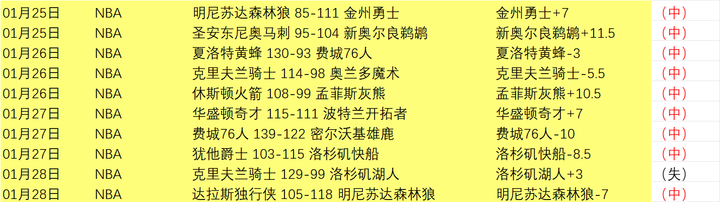 伯恩茅斯领,跑凯莱赫争,英媒曝切尔,米兰体育,MiLan,米兰体育网址,米兰app,米兰官网,米兰集团