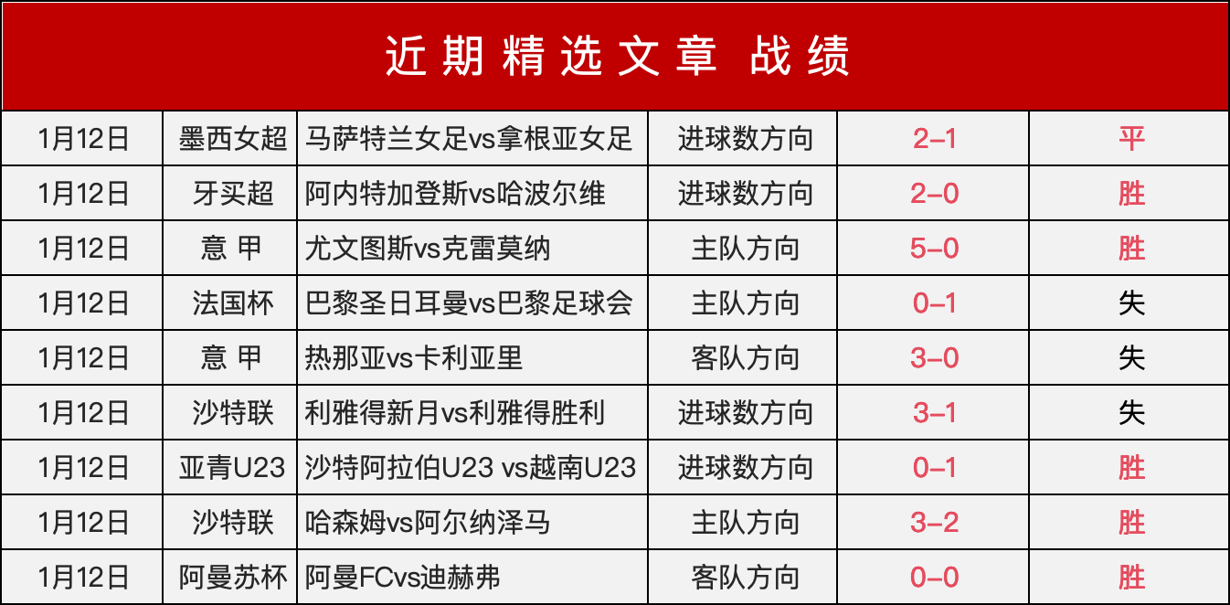 英超各队争,相引进乔布,贝林厄姆,米兰体育,MiLan,米兰体育网址,米兰app,米兰官网,米兰集团