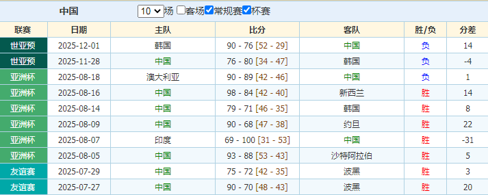 国青,亚洲杯开门,战胜卡塔尔,米兰体育,MiLan,米兰体育网址,米兰app,米兰官网,米兰集团