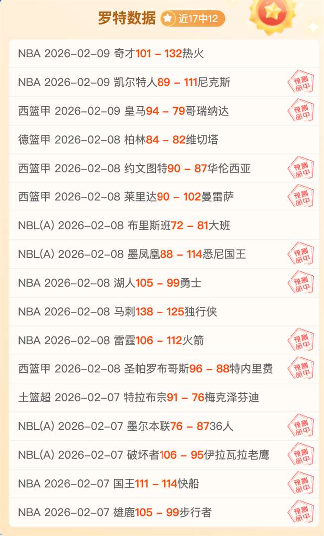 约基奇再现,绝妙后场三,压哨绝杀震,米兰体育,MiLan,米兰体育网址,米兰app,米兰官网,米兰集团