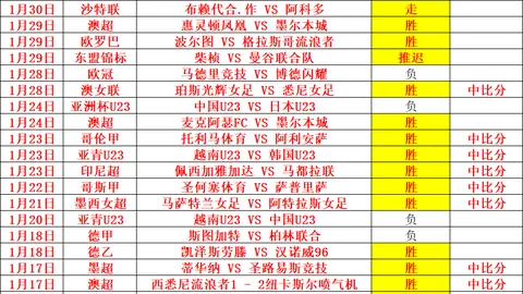 库里狂揽51分10板8助5断，巅峰状态再现！