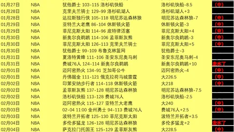 巴萨寻找莱万接班者的理想人选